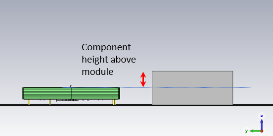 ../../_images/component_height_to_module.png